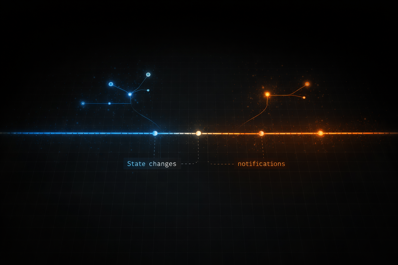 Build an event strategy without turning everything into events