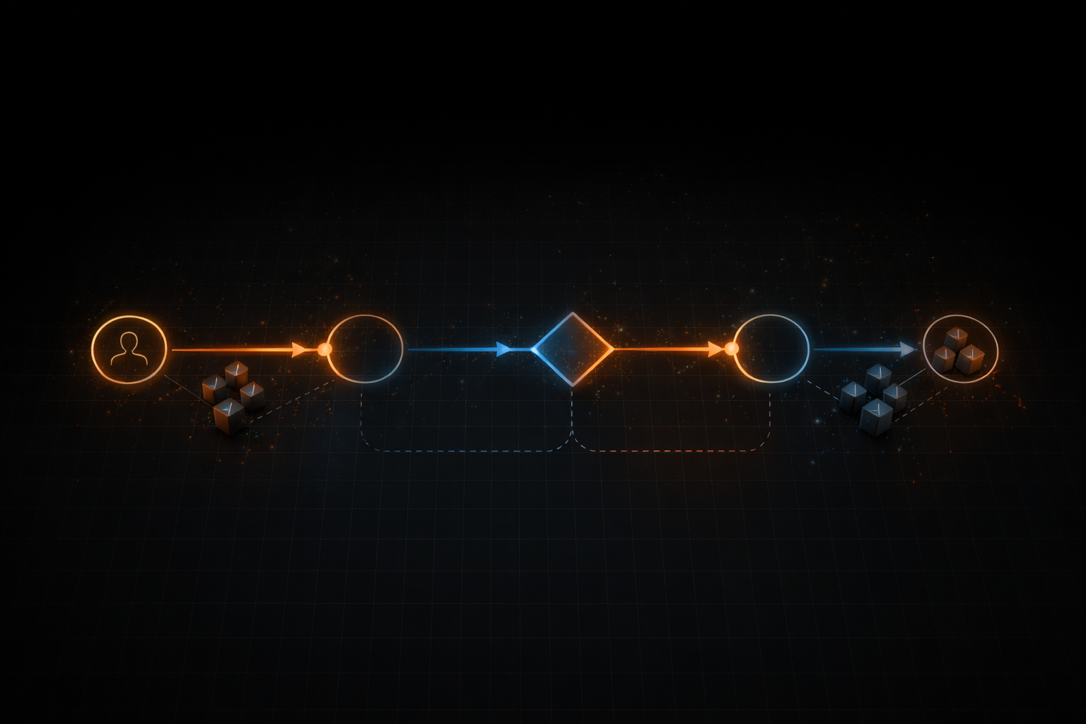 Design APIs around workflows, not resources